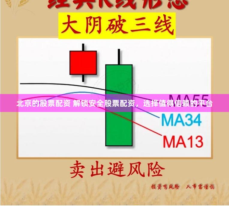 北京的股票配资 解锁安全股票配资，选择值得信赖的平台