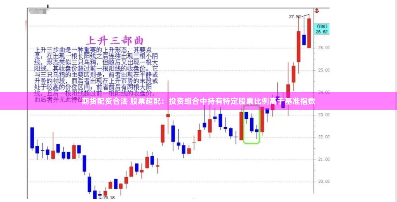 期货配资合法 股票超配：投资组合中持有特定股票比例高于基准指数