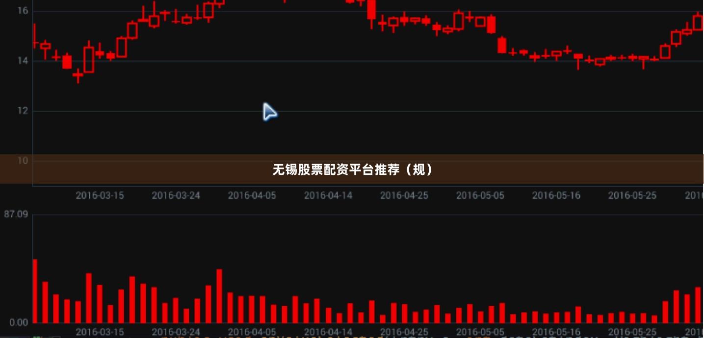 无锡股票配资平台推荐（规）
